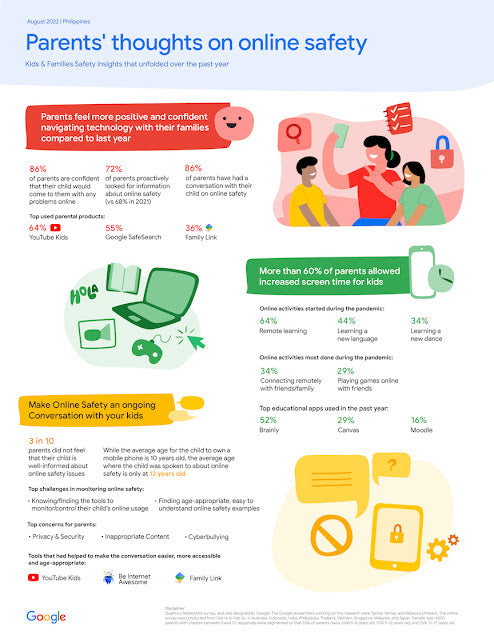 Helping kids be safer and more confident online