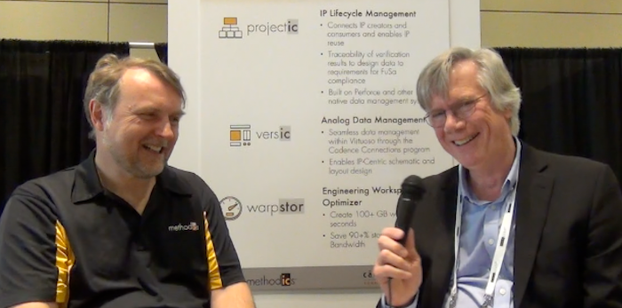 GIT, OSLC Gain Presence in IP Management