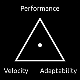 Digital Audio Workstation Front End Development Struggles