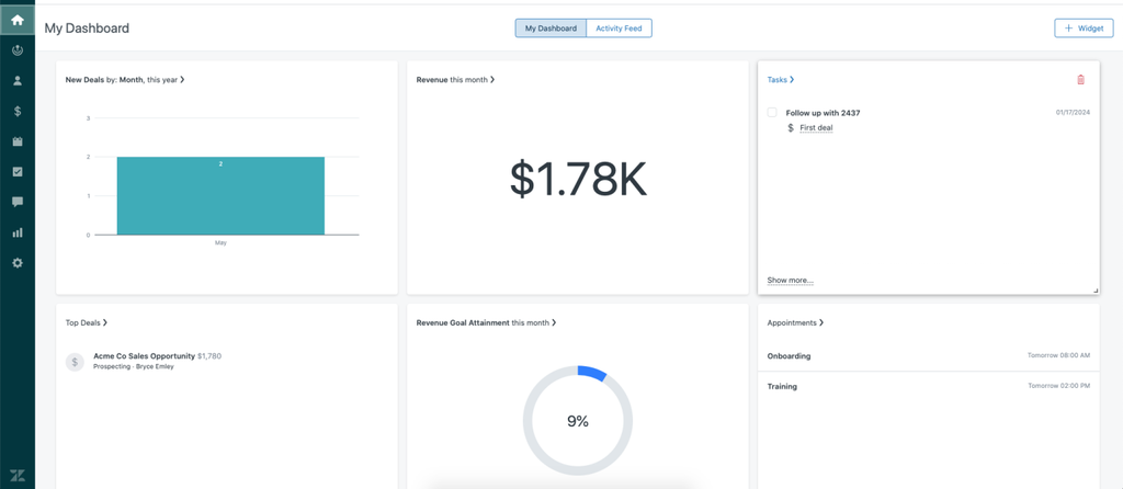 Zendesk vs. Salesforce: Which CRM is best? [2023]